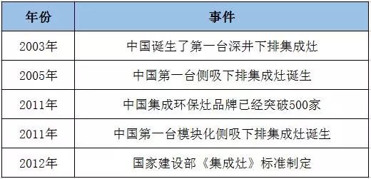 宅男视频免费下载排名