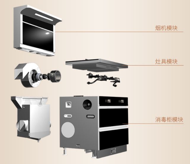 側吸模塊化宅男视频免费下载