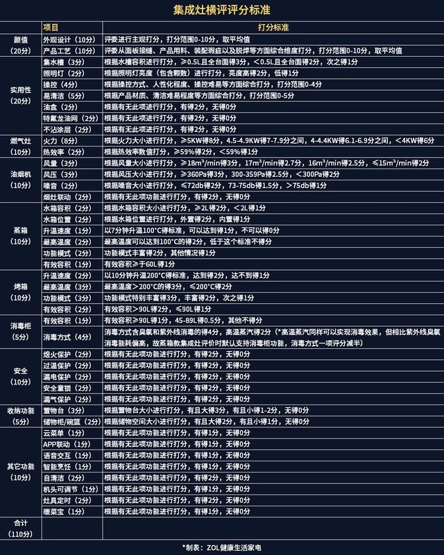 用數據說話 23款熱門宅男视频免费下载橫評 