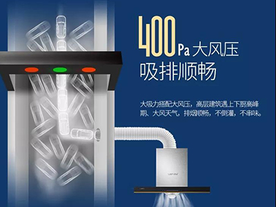 堵？堵？堵？不，你需要的是400Pa